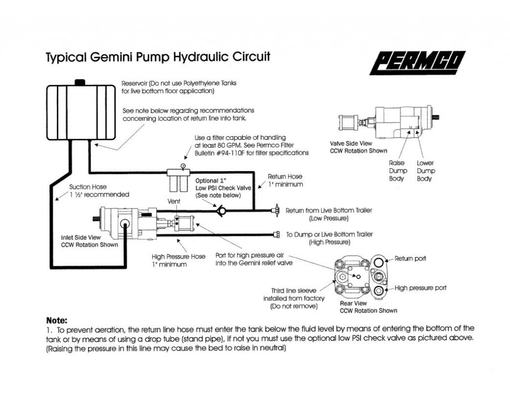 Complete Wetline Kits | WetLinekits mack dump truck trailer wiring 